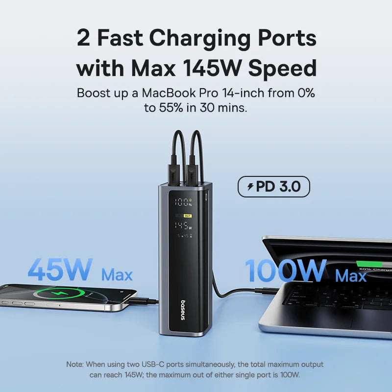 145W Power Bank 20800Mah Dual USB a USB C PD 100W Fast Charging Digital Display Portable Powerbank for Laptop Phone Steam
