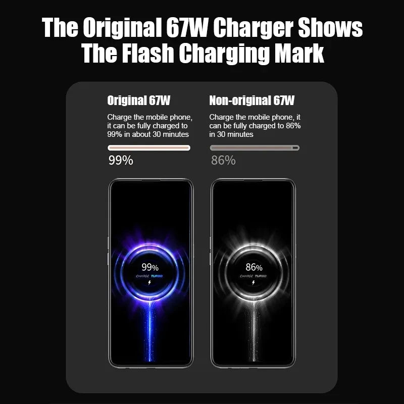 Original 67W USB Super Fast Charger Power Adapter Mi 12 11 6A Type C Cable POCO X5 X4 Pro Redmi Note 9 10 11 Charging