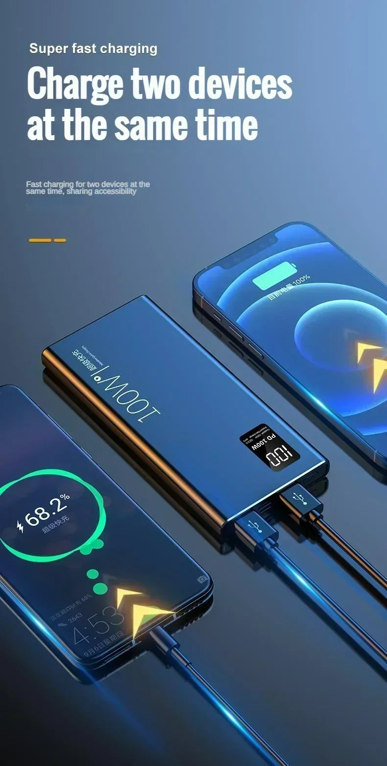 100W Ultra-Fast Charging 30000Mah Power Bank with Dual USB Ports High Capacity External Battery for Iphone 15 Android Samsung