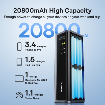 145W Power Bank 20800Mah Dual USB a USB C PD 100W Fast Charging Digital Display Portable Powerbank for Laptop Phone Steam